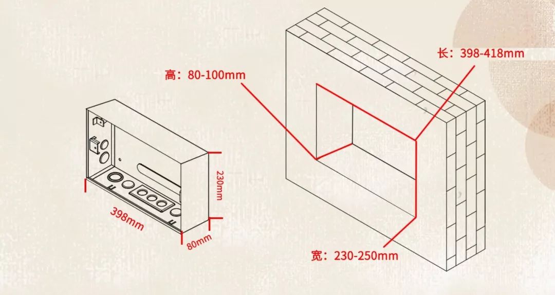 在安裝配電箱之前，我應(yīng)該注意什么？這個細(xì)節(jié)不能馬虎！