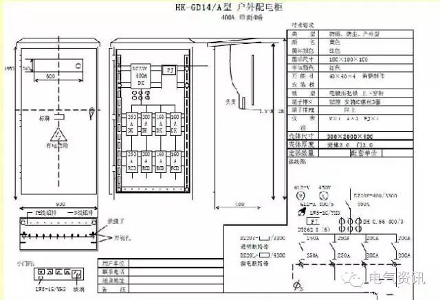 三級配電、二級漏電保護等。配電箱和施工要求(視頻附后)