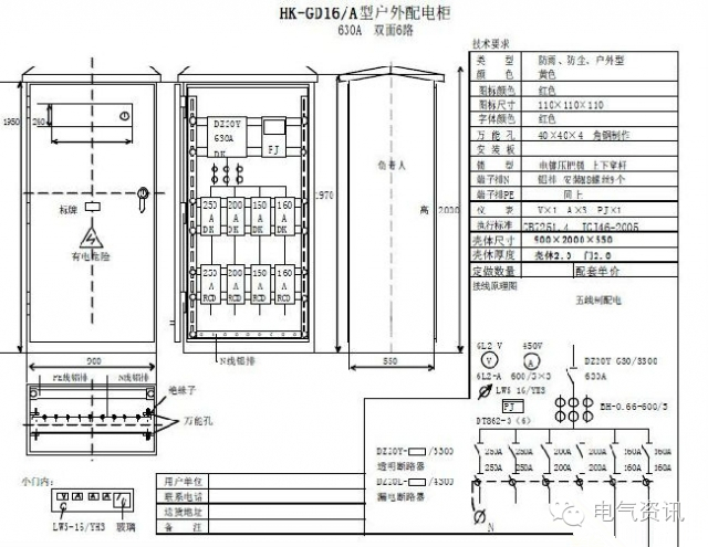 三級配電、二級漏電保護等。配電箱和施工要求(視頻附后)