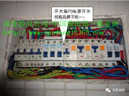 家配電箱不是為了裝飾，這些安全問題必須知道。