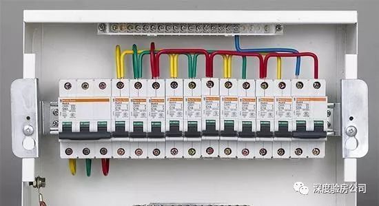 家配電箱不是為了裝飾，這些安全問題必須知道。