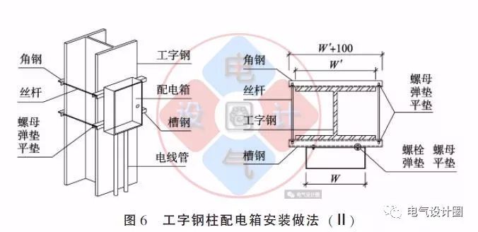 配電箱如何安裝在彩鋼板上？用圖片和圖紙?jiān)敿?xì)說(shuō)明各種電氣施工節(jié)點(diǎn)